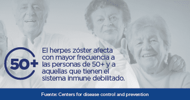 Imagen de poblaci&oacute;n vulnerable al herpes z&oacute;ster 3