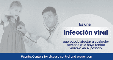 Imagen de descripci&oacute;n del herpes z&oacute;ster 2