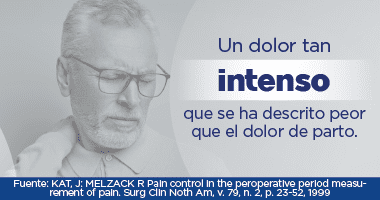 Imagen de sintomatolog&iacute;a del herpes z&oacute;ster 3