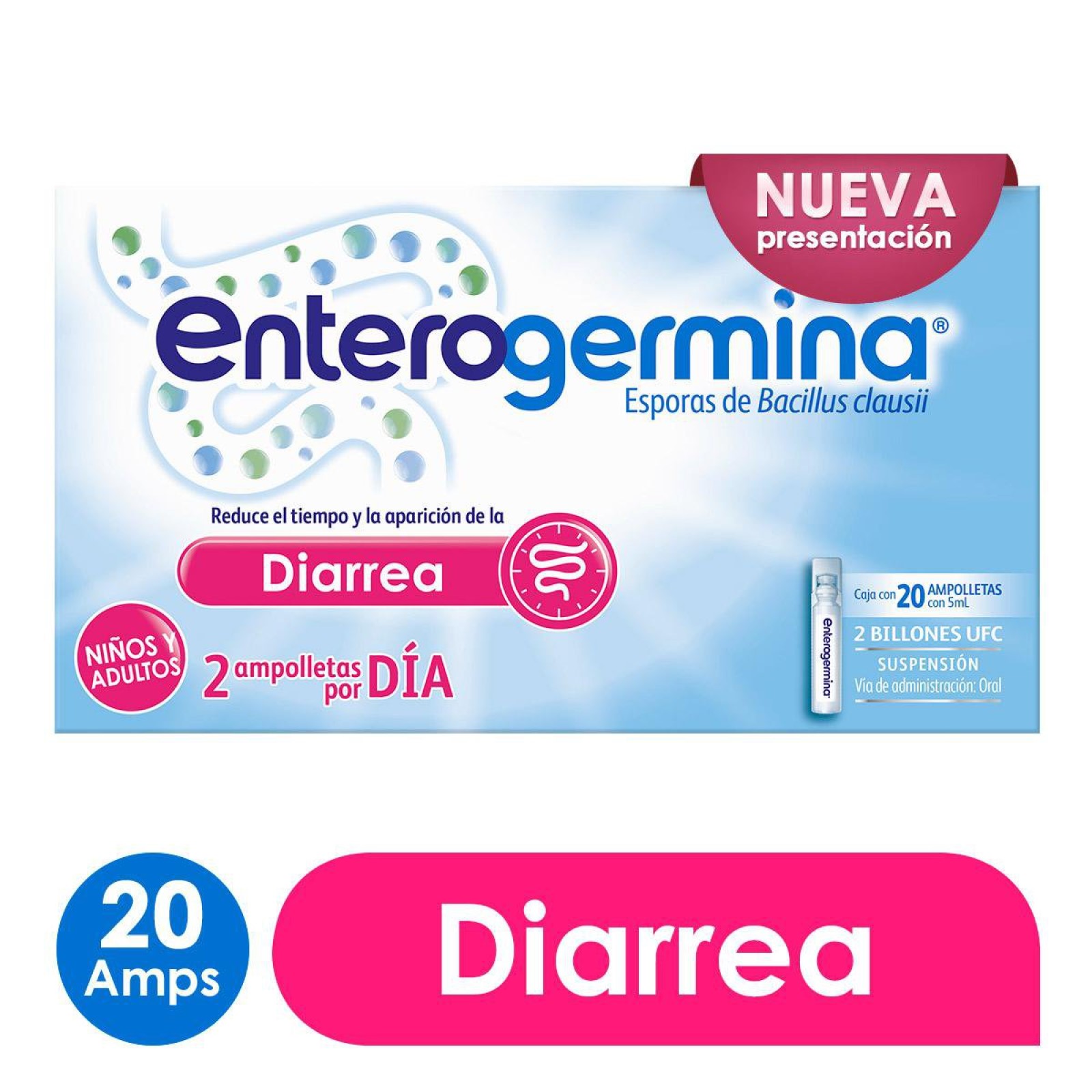 Farmacias del Ahorro | Cardispan 1 g/ 5 ml Solución Inyectable 5 Ampolletas